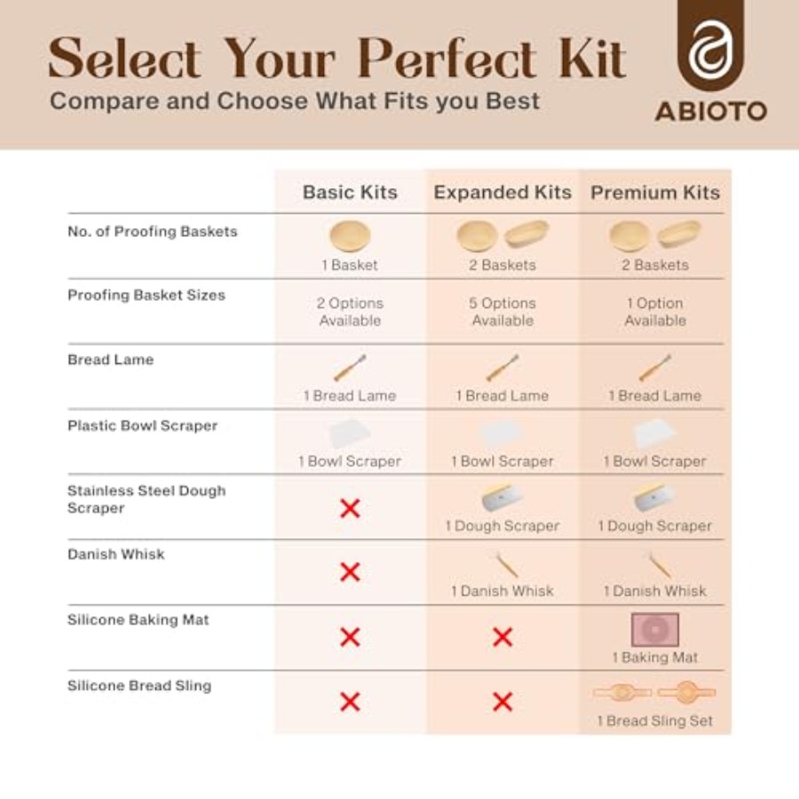 Banneton Bread Proofing Basket - Proofing Basket Banneton recensie en prijs