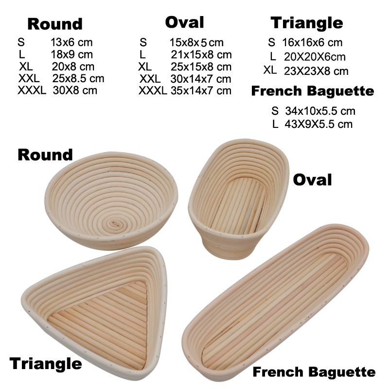 UPORS Rattan Bread Proofing Ba - Proofing Basket Banneton recensie en prijs