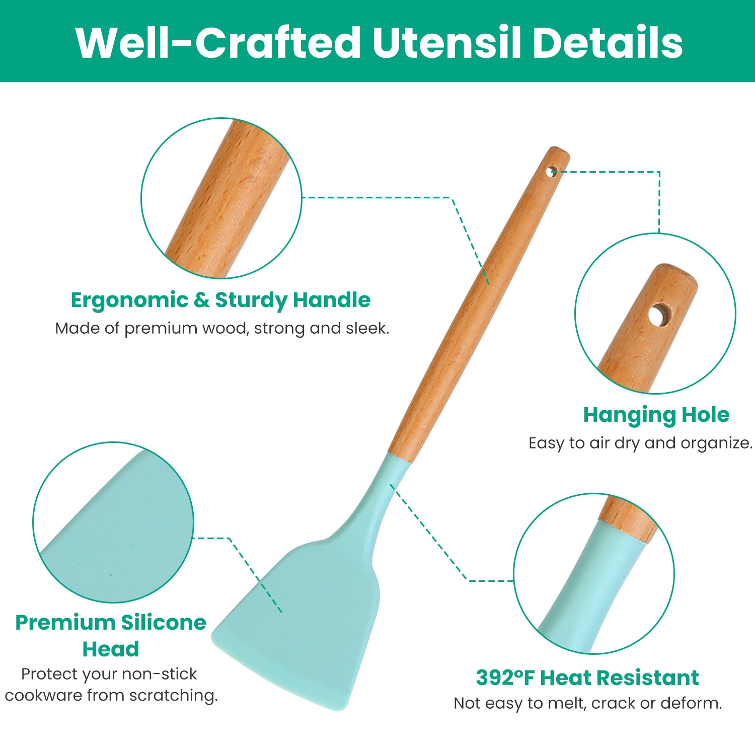 35Pcs Kitchen Cooking Utensils - Kitchen Baking Necessities recensie en prijs